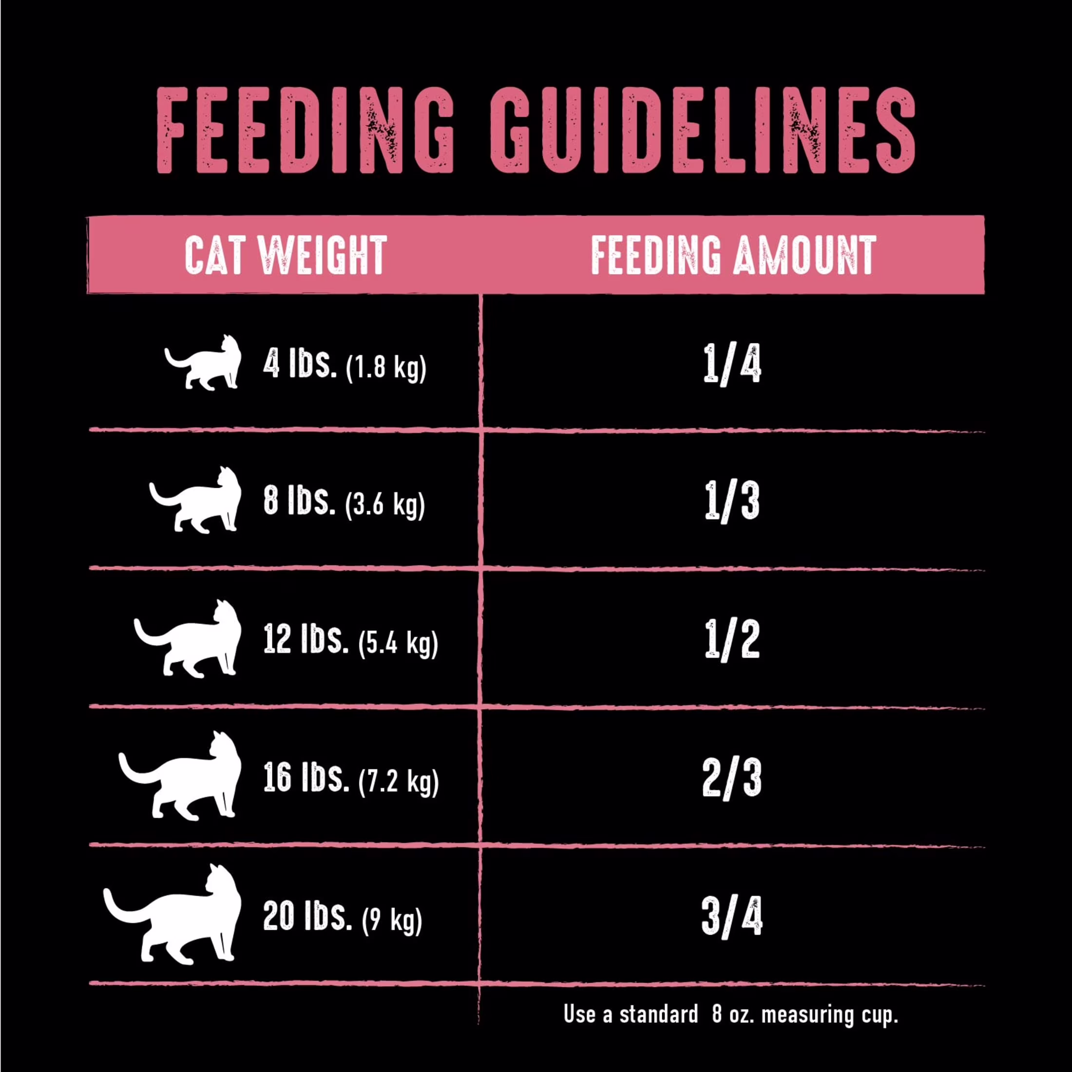 Crave Grain Free Indoor Adult Dry Cat Food, High Protein Chicken & Salmon Recipe (4 lb) DdRVX - Image 3