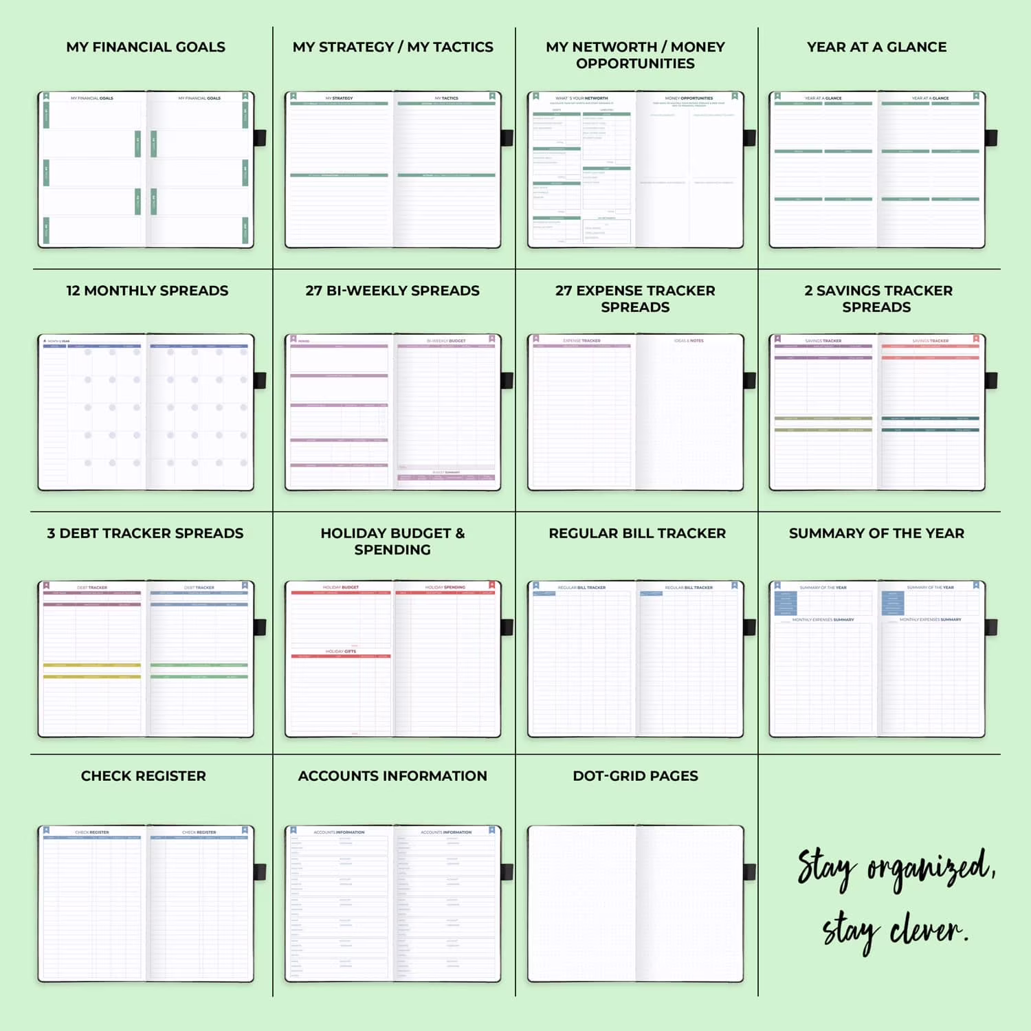 Clever Fox Bi-Weekly Budget Planner, Financial Organizer with Expense Tracker and Monthly Calendars (Black, 5.8 in x 8.3 in) 7mpap