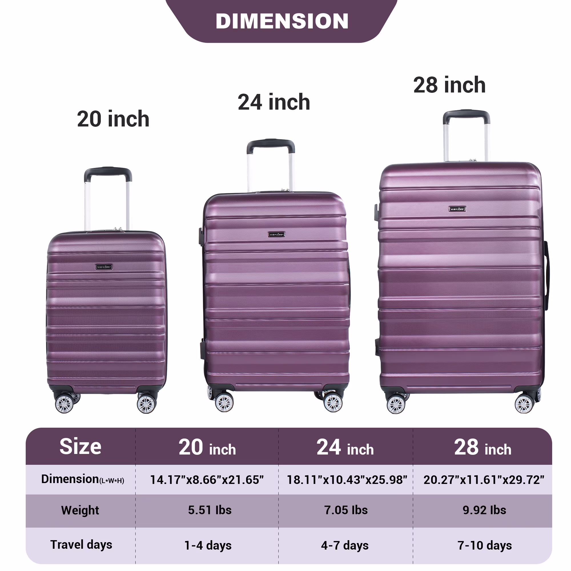 TRIPCOMP Hardside Luggage Set 3-Piece Lightweight Spinner Suitcase (Dark Purple, 21 in, 25 in, 29 in) Q5T8F