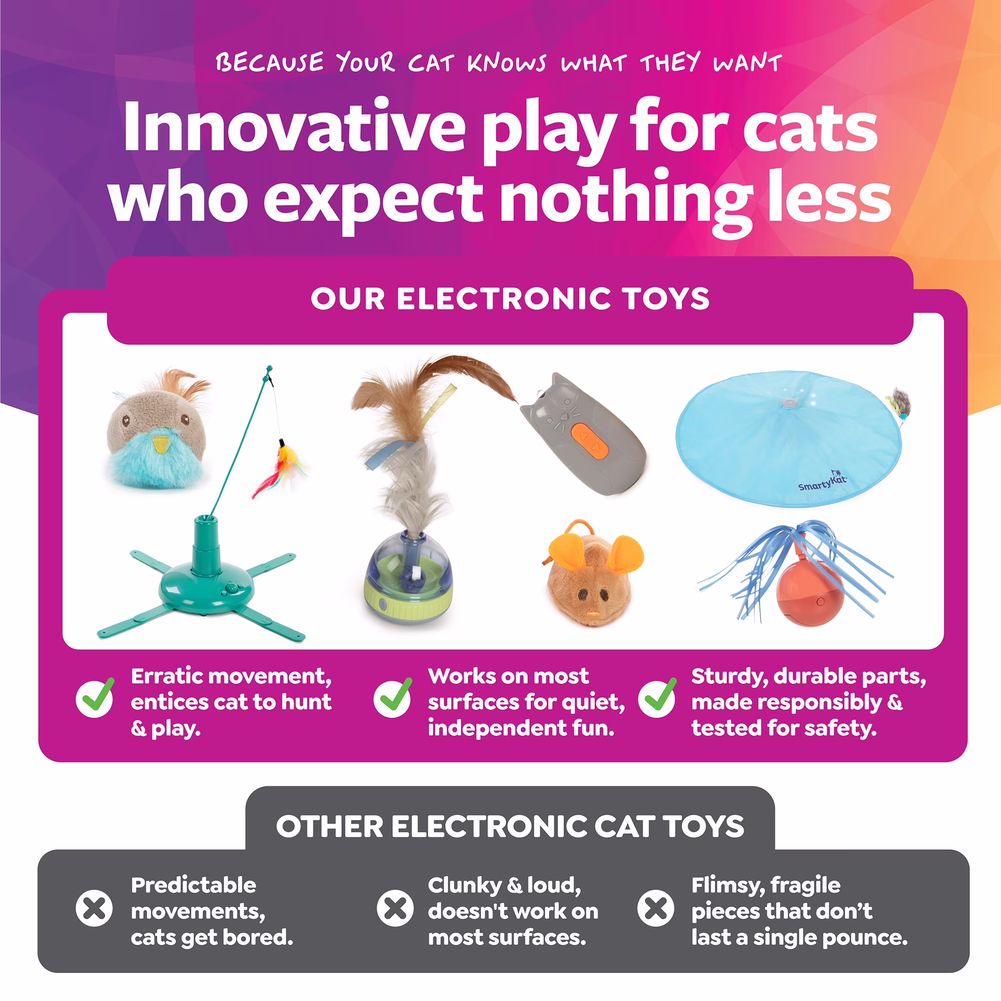 SmartyKat Hot Pursuit Electronic Concealed Motion Cat Toy with Faux Fur Wand (One Size) zqlyK - Image 5