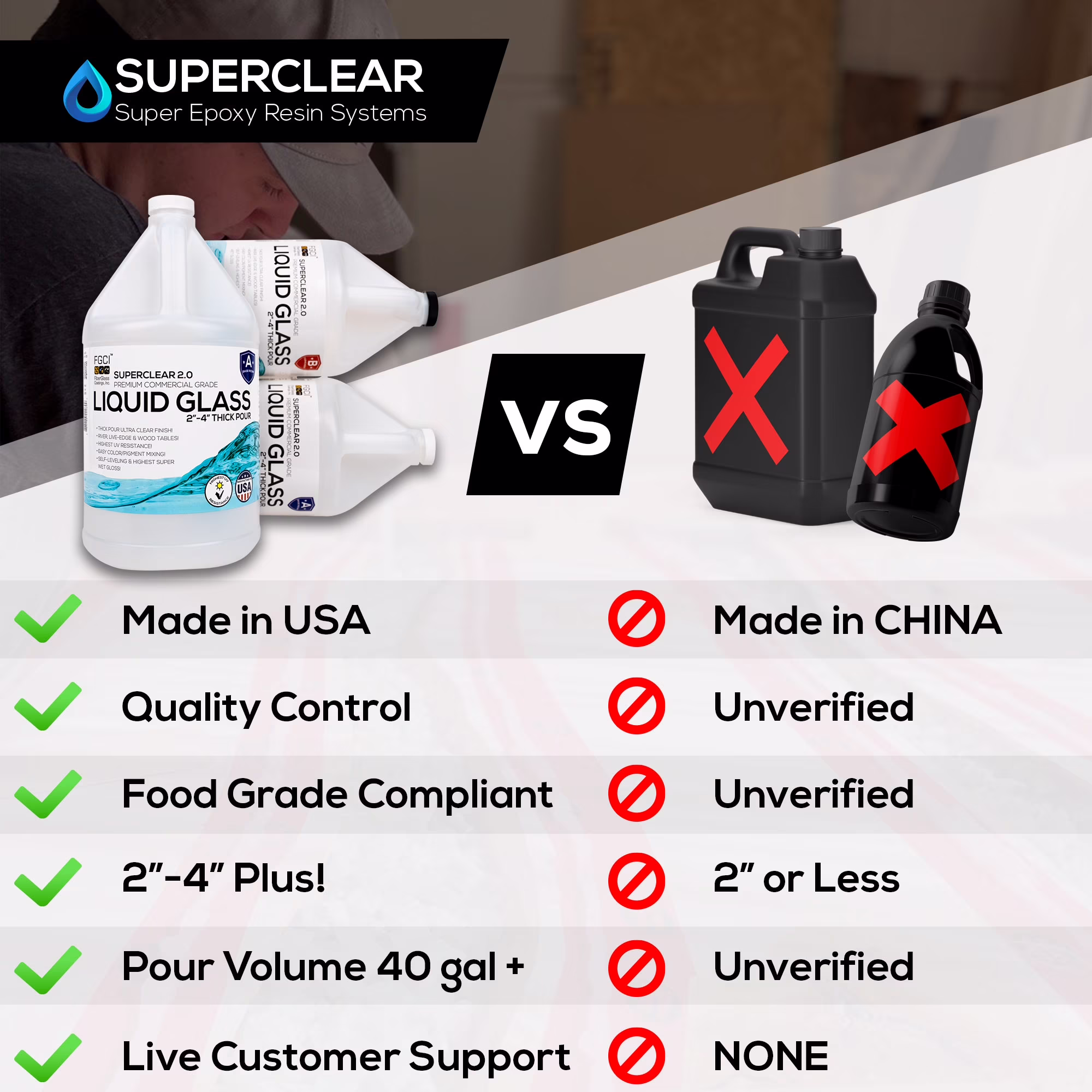 Superclear Liquid Glass Deep Pour Epoxy Resin (Clear, 3 Gallons) nrxwX
