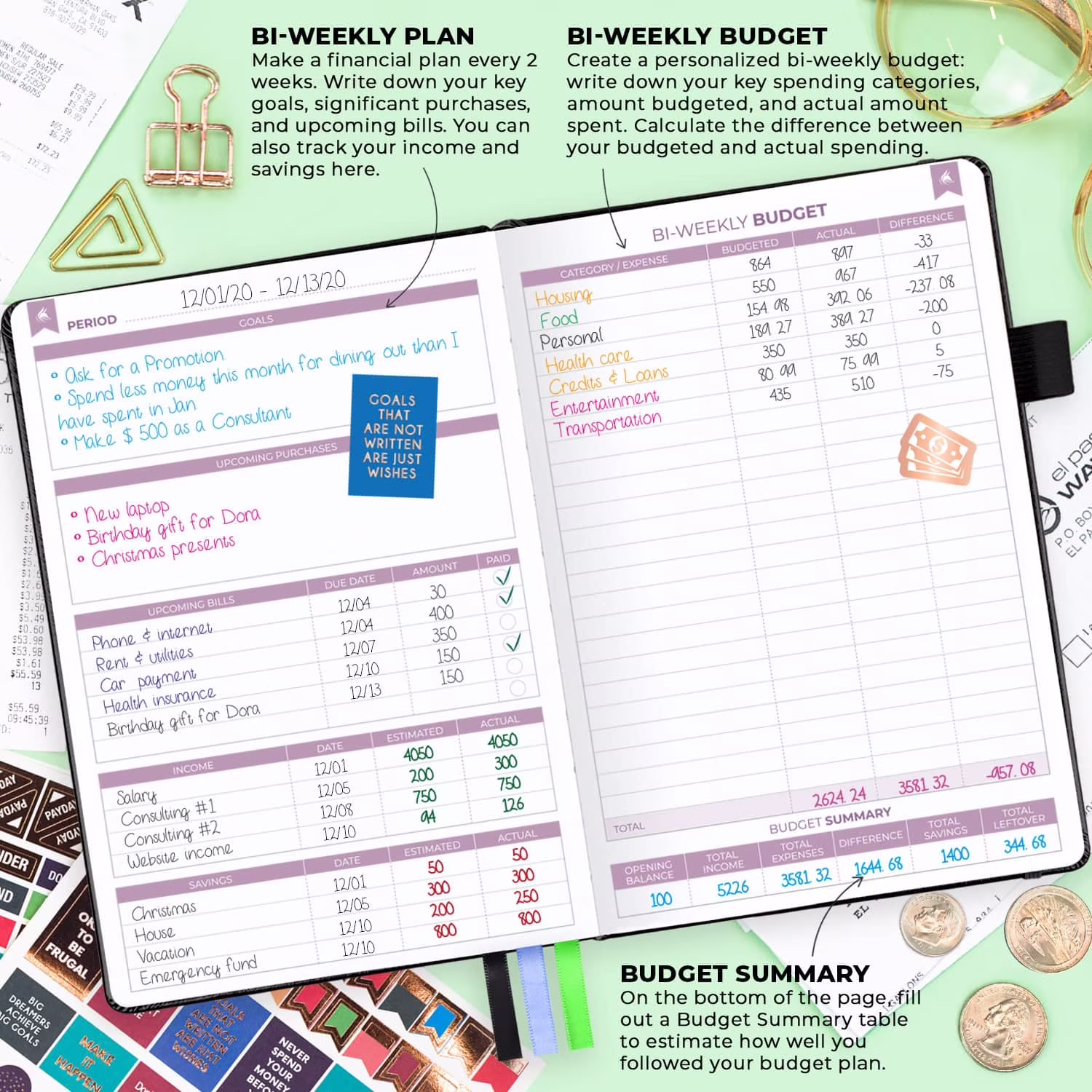 Clever Fox Bi-Weekly Budget Planner, Financial Organizer with Expense Tracker and Monthly Calendars (Black, 5.8 in x 8.3 in) 7mpap