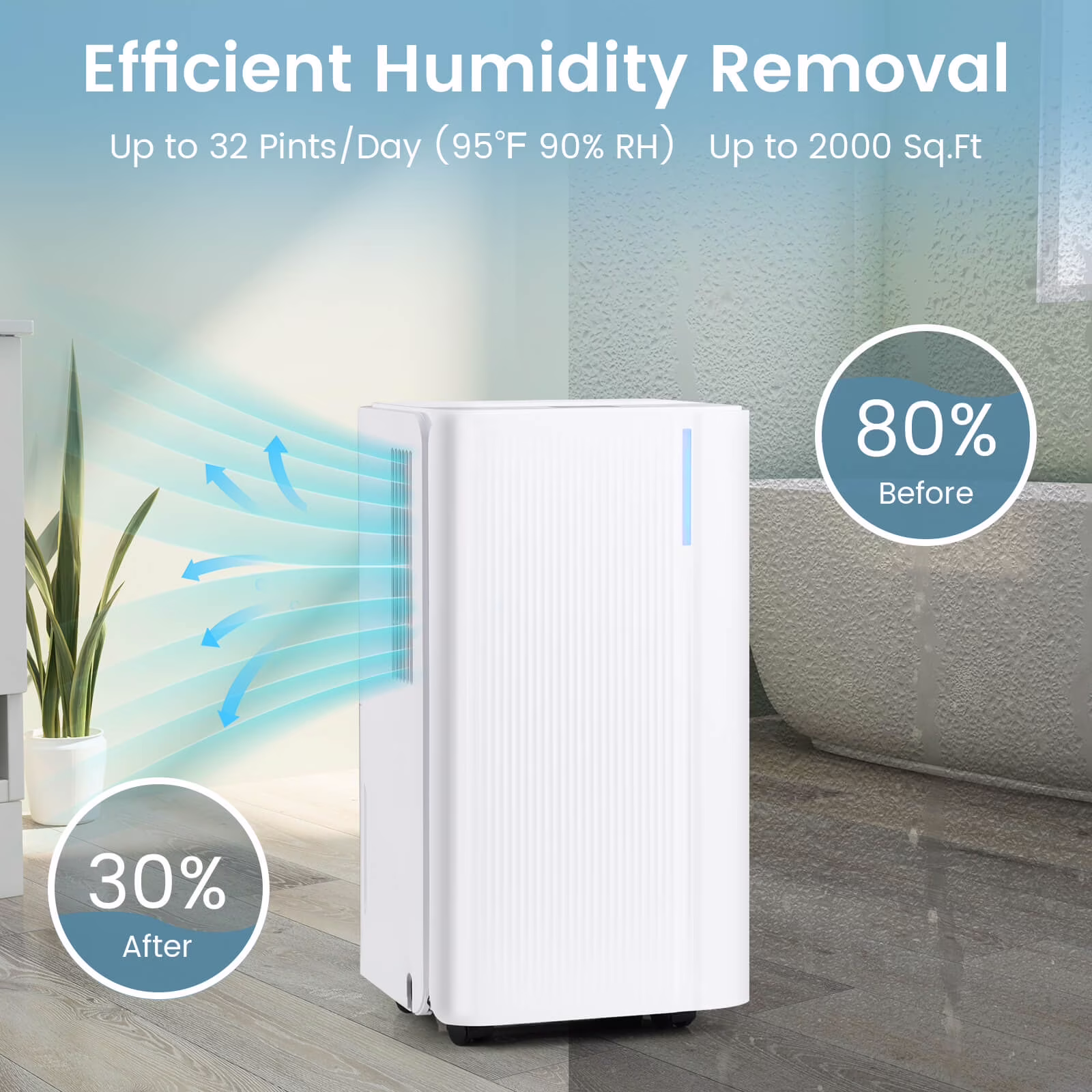 Costway Portable Dehumidifier for Home and Basement, Quiet Operation with 2000 Sq. Ft. Coverage (White, 9 Pints DOE) uCkhU - Image 9