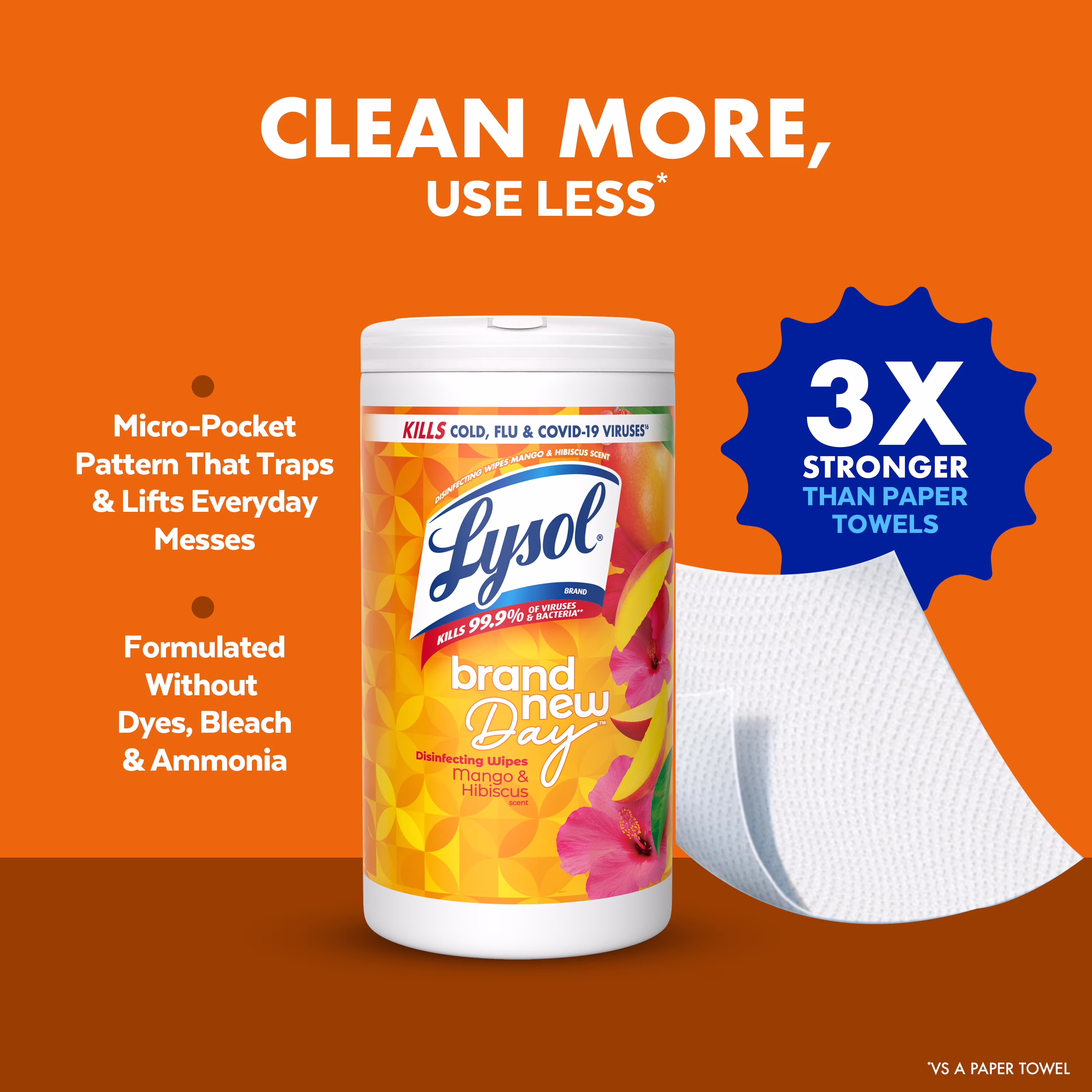 Lysol Disinfecting Wipes, Multi-Surface Antibacterial Cleaning Wipes, Mango & Hibiscus Scent (White, 80 Count) Ns1fM