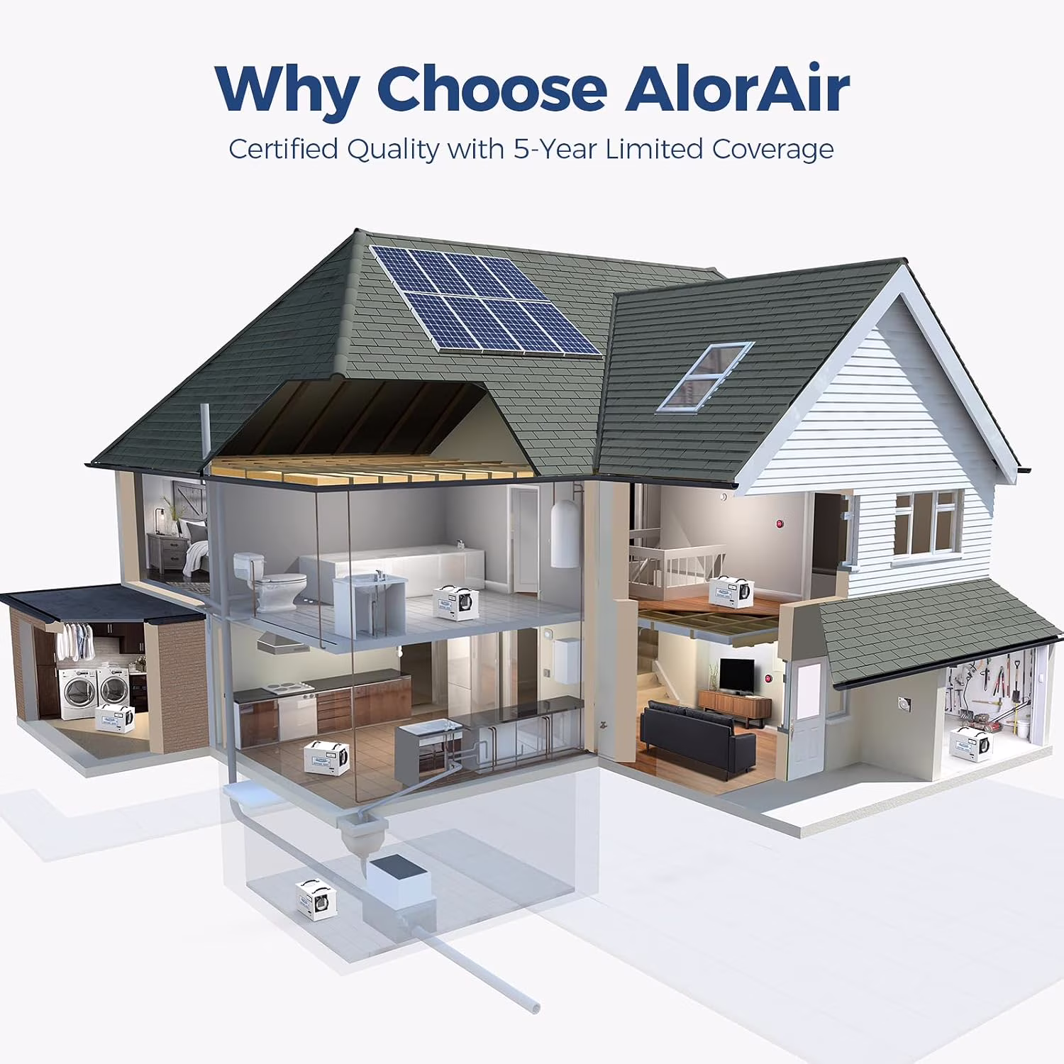 AlorAir Crawl Space Dehumidifier, 120 PPD Energy Star Commercial Basement Dehumidifier with Wi-Fi App Control (White, 19.2 x 12.2 x 13.3 in) QxTWQ