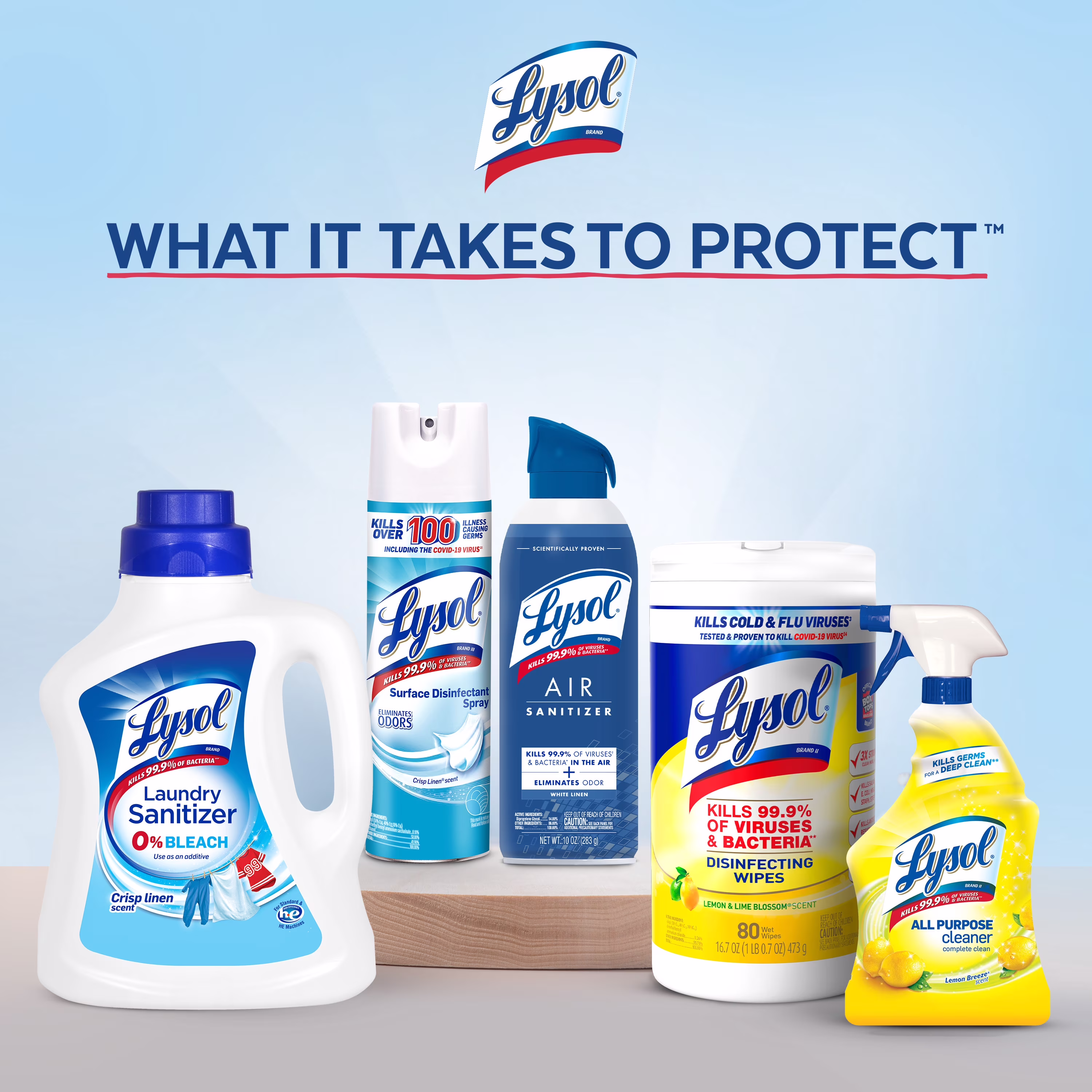 Lysol Disinfecting Wipes, Multi-Surface Antibacterial Cleaning Wipes, Mango & Hibiscus Scent (White, 80 Count) Ns1fM