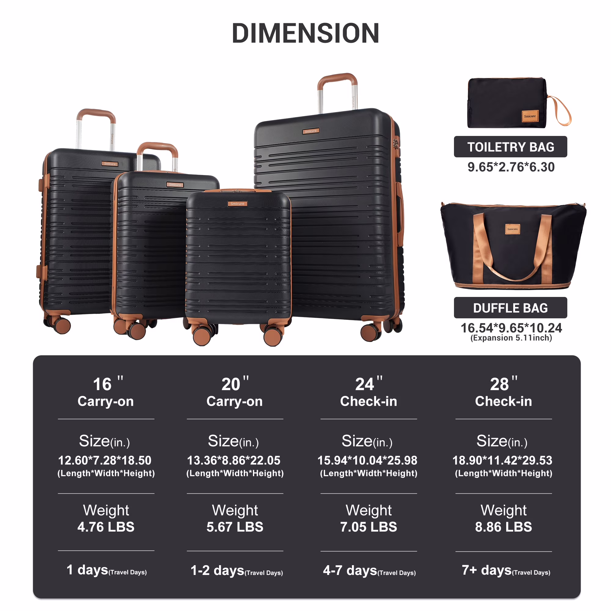 SMICURE 6-Piece Hardside Luggage Set with TSA Lock and Spinner Wheels (Black, 16 in, 20 in, 24 in, 28 in) A8Fyk - Image 7