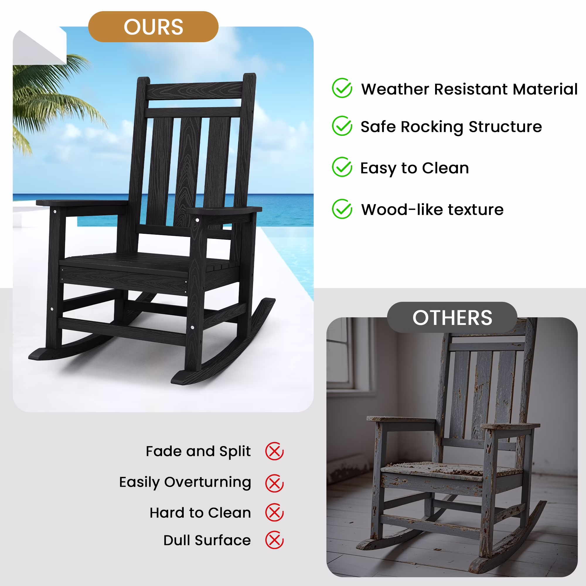 KINGYES Outdoor Rocking Chair Set of 2, All-Weather HDPE Patio Rocker with Ergonomic High Back (Black, 35.0 in L x 25.5 in W x 41.3 in H) UHnWJ