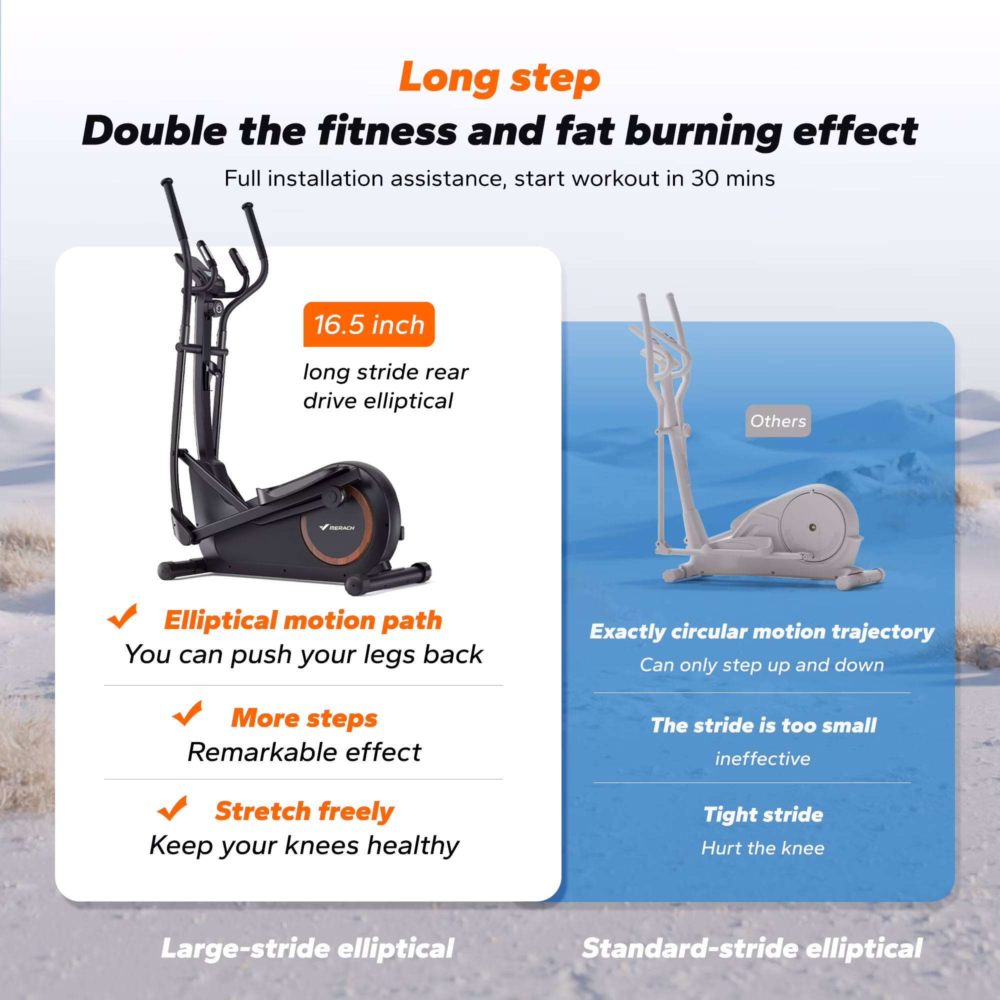 MERACH Elliptical Machine with 16 Resistance Levels, Quiet Home Cardio Fitness Equipment (16.5 in Stride) TuCqX - Image 7