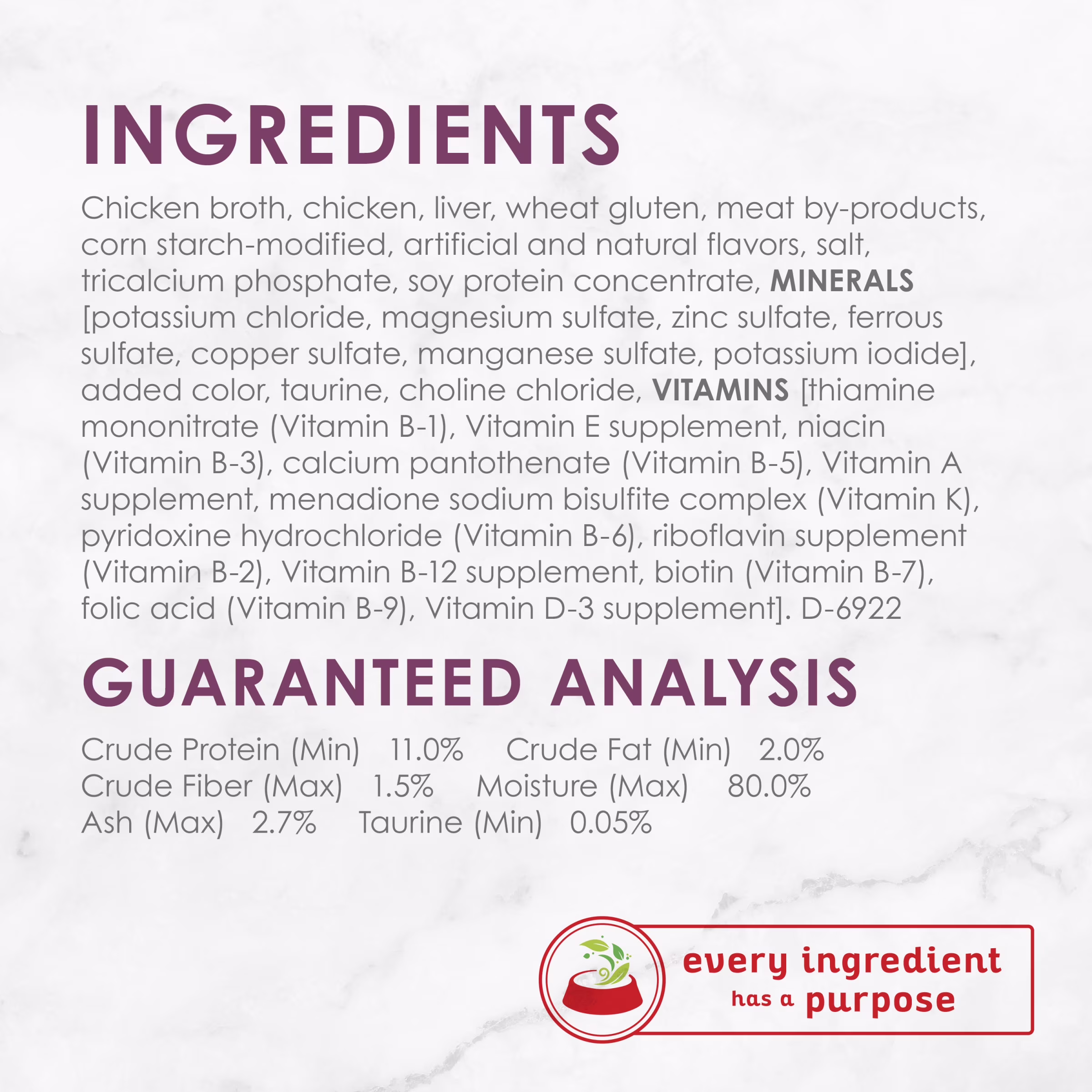 Fancy Feast Grilled Chicken Feast Wet Cat Food (Chicken, 12 Pack of 3 oz) gvswr