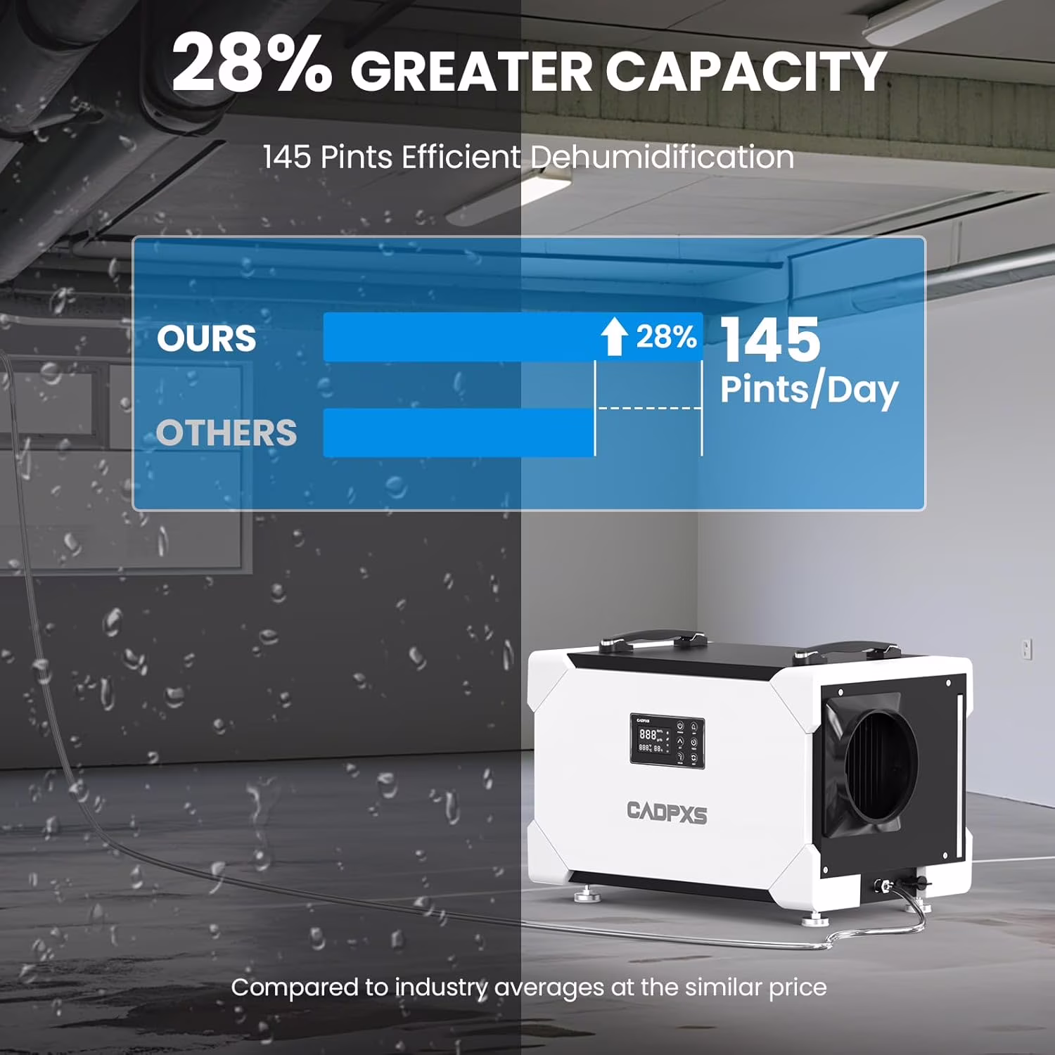 CADPXS Crawlspace Dehumidifier with Built-in Pump and Drain Hose, High-Capacity Moisture Removal for Basements and Industrial Use (White, 145 Pints) rhOfh